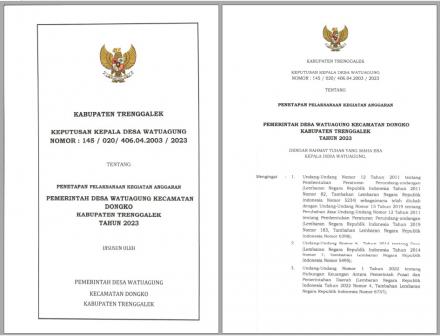 Keputusan Kepala Desa Watuagung (145/020/406.04.2003/2023)